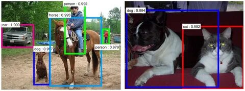 Object detection