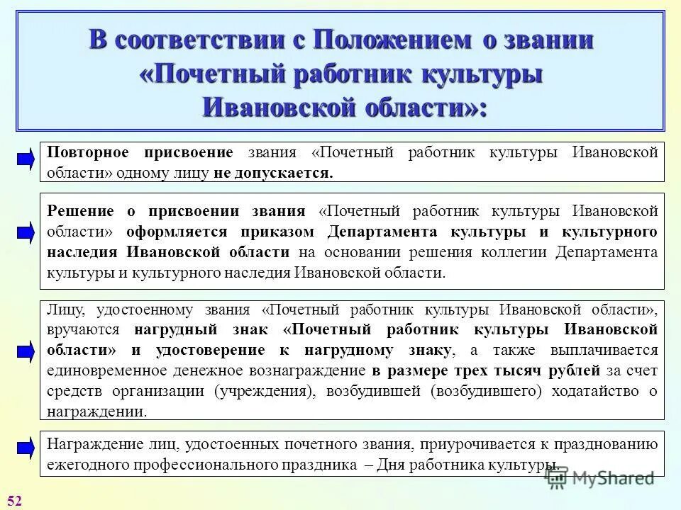Положение о присвоении заслуженного работника культуры. Характеристика на звание заслуженный работник культуры. Почетное звание. Звание заслуженный работник культуры российской федерации. Приказ о награждении почетной грамотой образец.