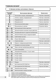 Настроить время томагавк 9010