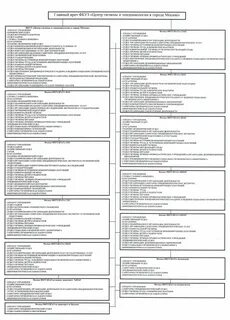 Санминимум гигтест татарстан пройти - Telegraph