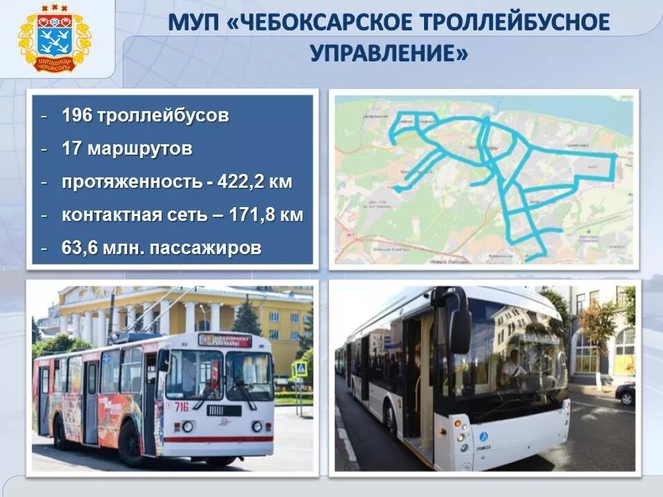 22 троллейбус чебоксары маршрут. Маршруты троллейбусов чебоксары. карта троллейбусов чебоксары. троллейбусное управление чебоксары. троллейбус 18 чебоксары маршрут.