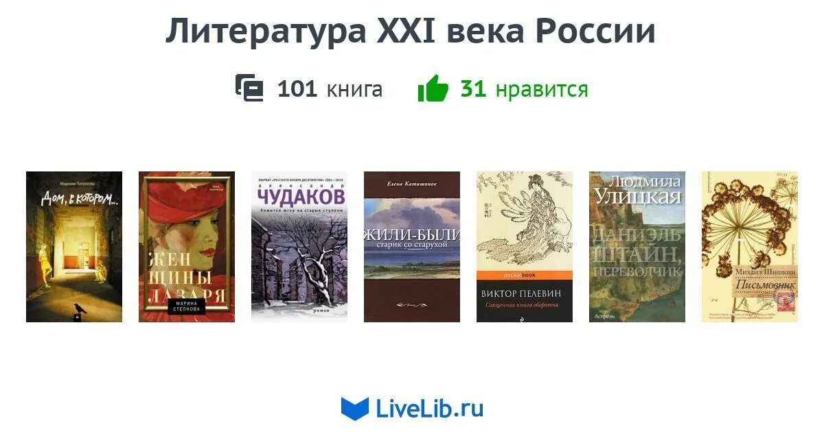 Конспект литература 21 века. Литература 21 века в России. Литература 21 века картинки. Мировая литература 21 века. Новейшая литература 21 века даты.