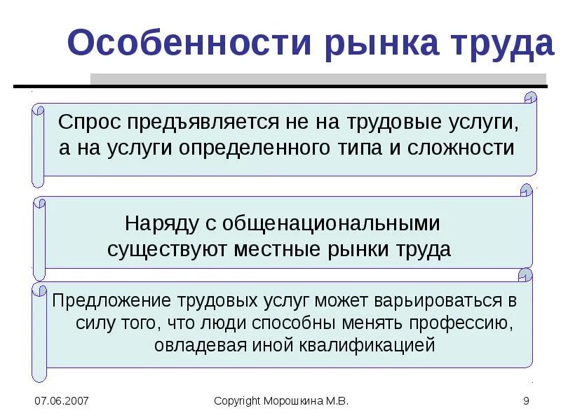 Спрос на труд является спросом. Особенности рынка труда. особенности рынка руда. рынок труда и его специфика. рынок труда особенности рынка.
