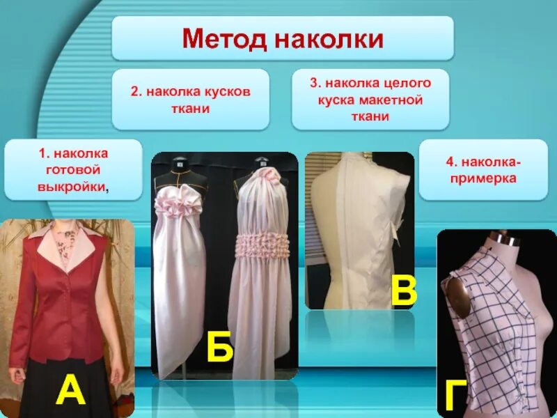 Методы моделирование одежды. Метод наколки. моделирование одежды методом наколки. способы моделирования одежды. моделирование одежды технология.