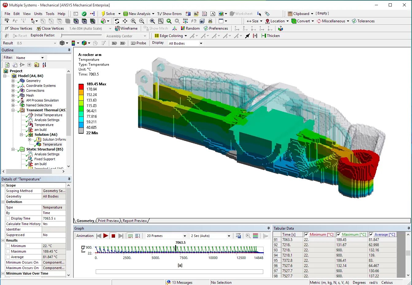 Engineer simulation