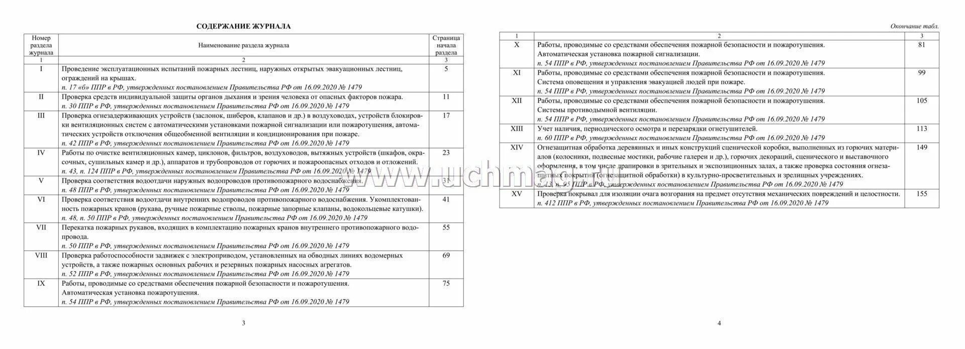 Правила пожарной безопасности постановление 1479. Журнал эксплуатации систем противопожарной защиты. 1479 Журнал эксплуатации систем противопожарной защиты. Журнал эксплуатации систем противопожарной защиты 2023. Содержание журнала эксплуатации систем противопожарной защиты.