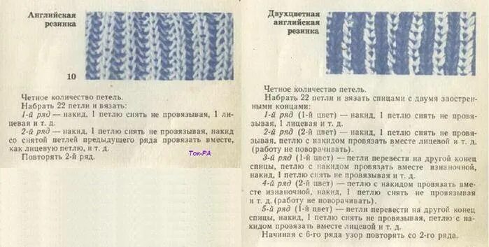 Как рассчитать резинку на шапку
