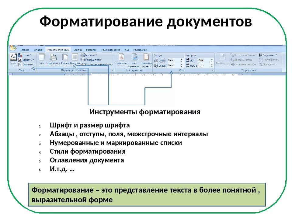 Этапы развития текста. Процесс форматирования документа. основные элементы форматирования текста. форматирование в ворде. форматирование документа в word.