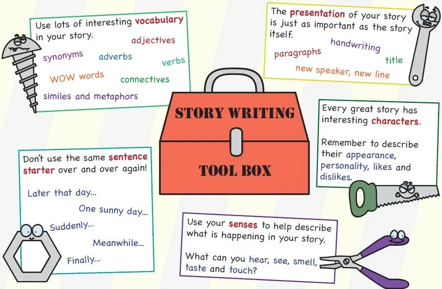 Pet writing 3. Pet writing a story. Ket writing a story. Key writing a story. Pet story task.