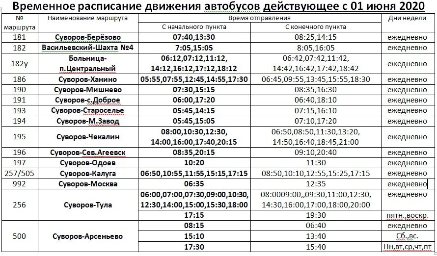 Номер автовокзала белебей. Расписание автобусов Суворов Чекалин. Расписание междугородных автобусов. Автовокзал расписание автобусов. Расписание движения автобусов из Тулы.