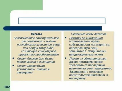 Отношения родителей и детей в римском праве