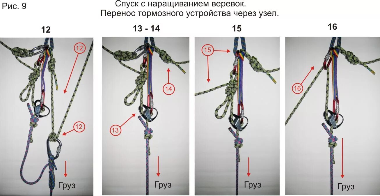Цепь через блок. Узел для блокировки спускового устройства. приспособления для спуска по веревке. полиспастные системы в альпинизме. узлы для спуска по веревке.