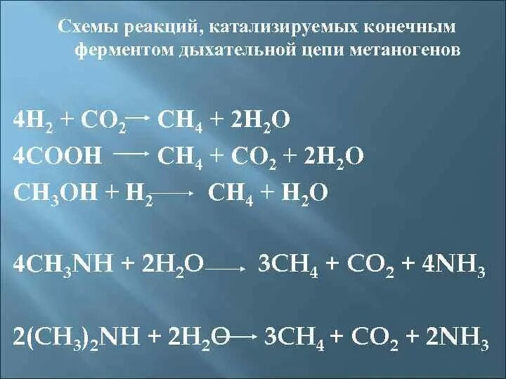 С2н2+о2. Со2 схема реакции функциональная. Со + 3н2 → сн4 + н2о. Сн4 + сo2 <=> 2со + 2н2..