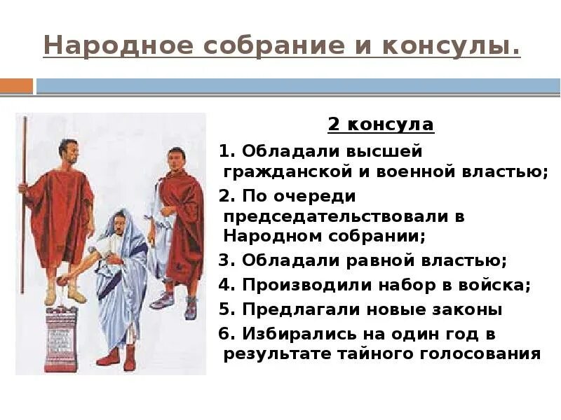 Устройство римской республики 5 класс кратко. Образование римской Республики. Римская Республика презентация. Ранняя Римская Республика. Римская Республика кратко.