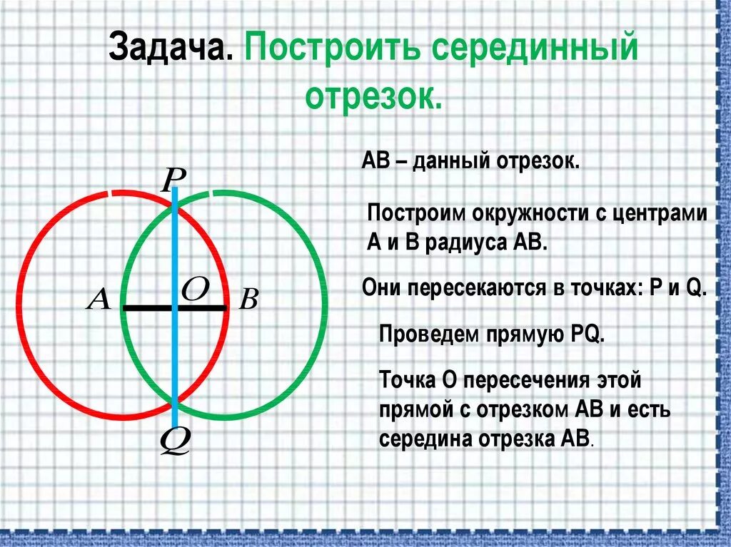 Построение циркулем 7 класс геометрия. Построение середины данного отрезка. задачи на построение окружности. задача на построение середины отрезка. построение середины отрезка с помощью циркуля.