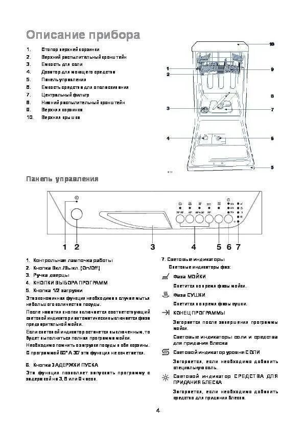 Посудомоечная машина lex инструкция. Посудомоечная машина lex инструкция. Режимы посудомоечной машины lex. Посудомойка lex инструкция. Lex посудомоечная машина инструкция программы.