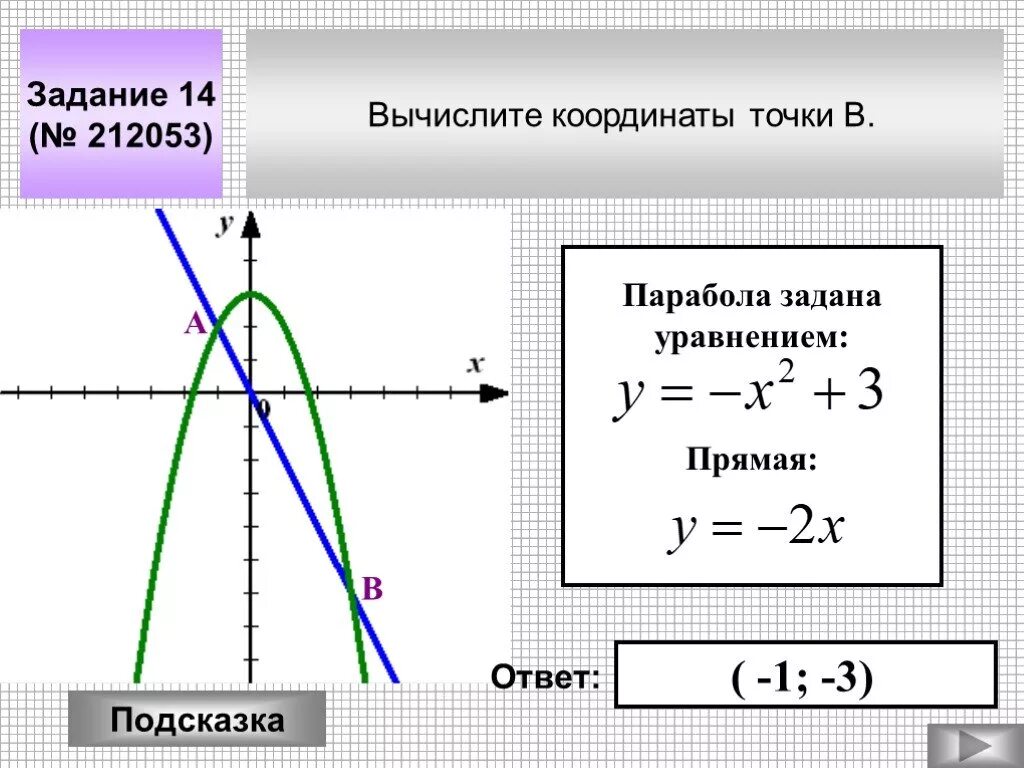 Уравнение параболы. Уравнение параболы по точкам. Уравнение прямой параболы. Уравнение параболы по двум точкам. Парабола проходящая через начало координат