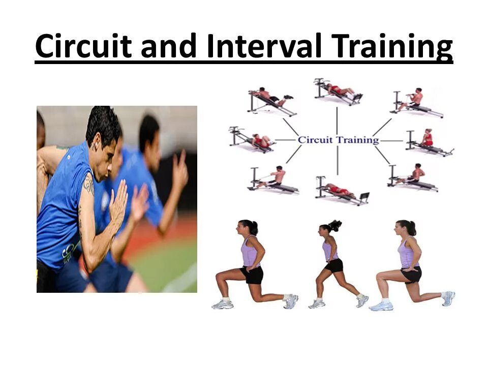 Circuit training. Круговая тренировка. Hiit кардио. Circuit training тренировка. Циркут тренинг.