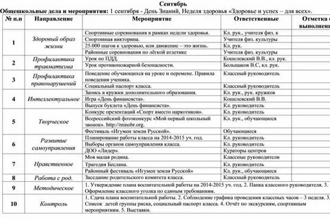 План работы на 3 четверть 3 класс
