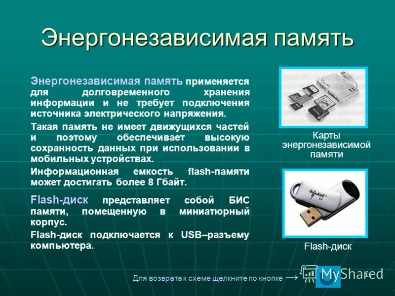 Память для долговременного хранения информации. Что применяется для долговременного хранения пользовательской информации. Что применяется для долговременного хранения пользовательской информации. Что применяется для долговременного хранения пользовательской информации. Что применяется для долговременного хранения пользовательской информации.