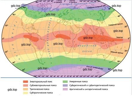☆ (страница 31) гдз по географии 7 класс Коринская, Душина, учебник 2021-2023