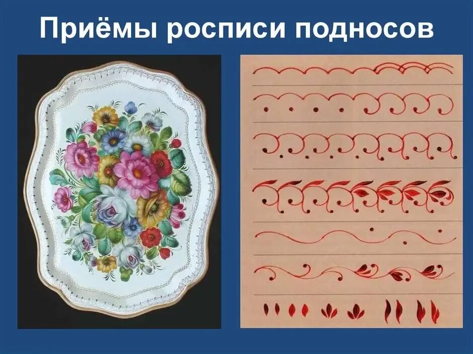 Тенёжка жостовская роспись. Приемы жостовской росписи. Таблица элементов жостовской росписи. Жостово замалевок. Основной мотив декоративной росписи жостово.