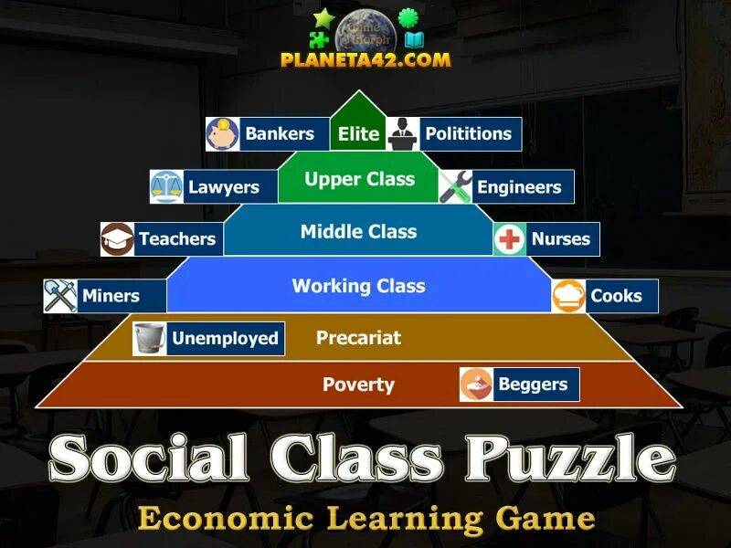 Class society. Social class. Social classes картинки. A social class System. Social class Identities.