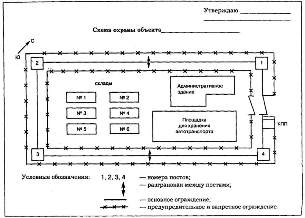 Организация контрольного пункта. Схема охраны периметра здания изолятора временного содержания. Схема охраны периметра здания ИВС. Схема обхода территории охранником. План схема охраны периметра здания изолятора временного содержания.