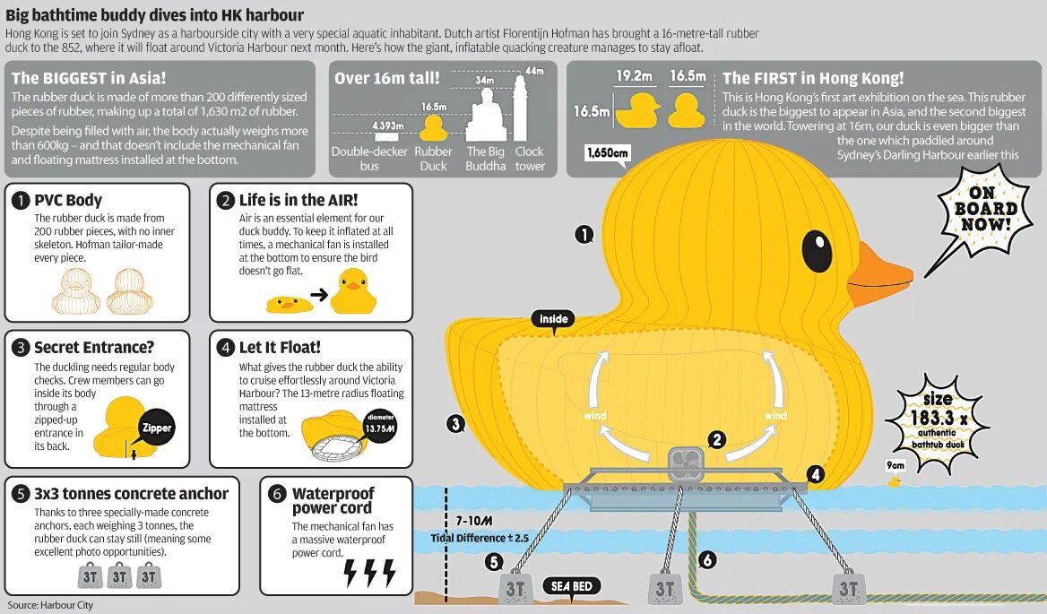 Make a duck. Giant duck. duck down перевод. save the duck. rubber duck перевод.