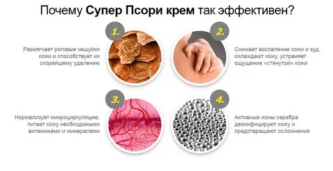 Магазин псориаз