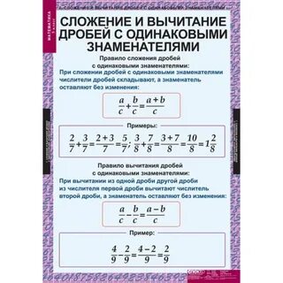 Правила сложения вычитания и умножения дробей