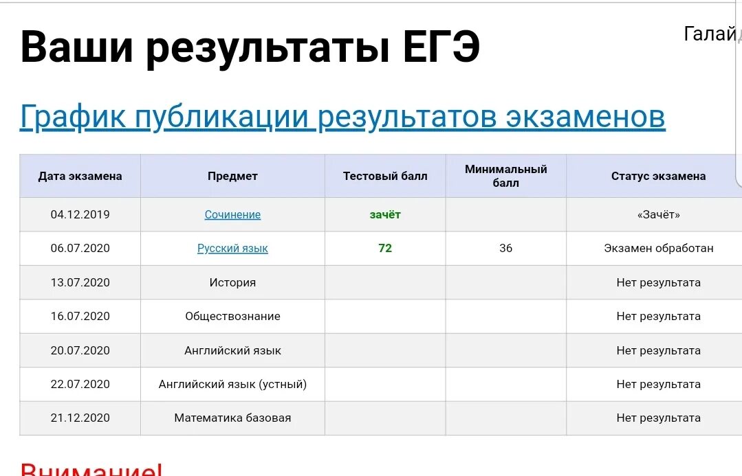 После результатов егэ. Результаты ЕГЭ. 100 Баллов ЕГЭ химия. Результаты ЕГЭ СТО баллов. Высокие Результаты ЕГЭ.