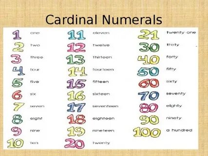 Number rules