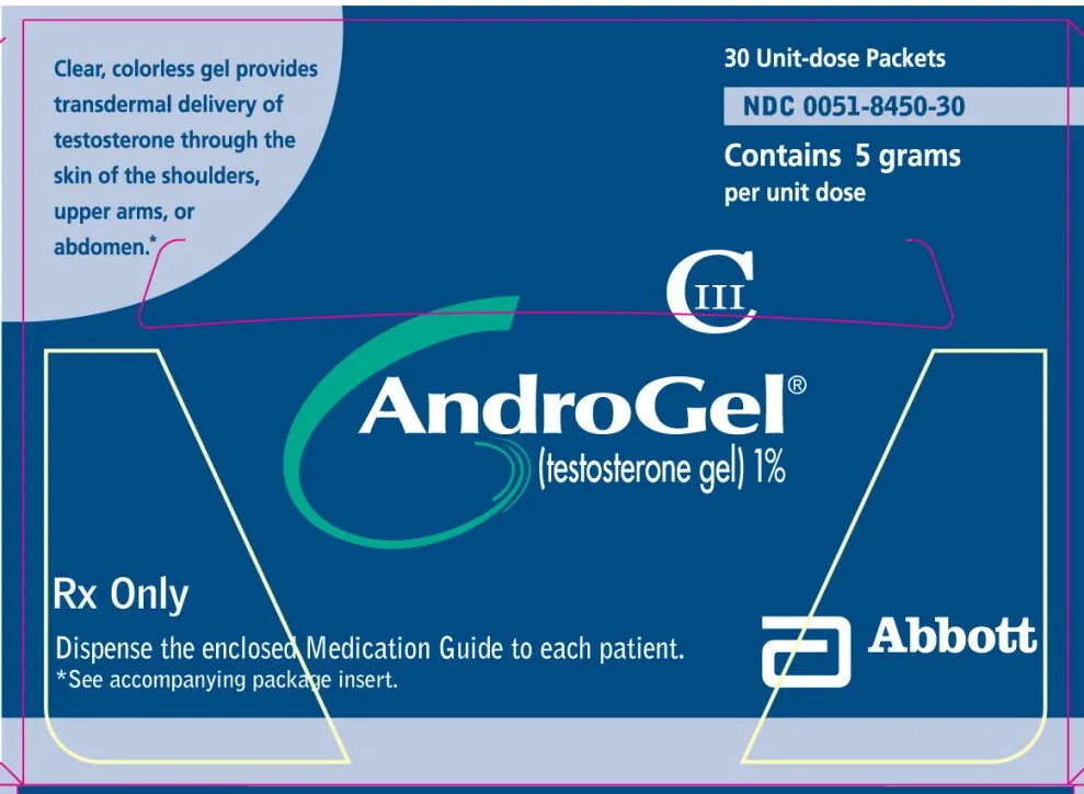 Андрогель. Андрогель места нанесения. Андрогель производитель. Андрогель Abbot. Андрогель для мужчин отзывы
