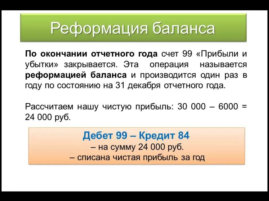 Закрытие 90 счета проводки. Реформация баланса. Проводка по Реформации баланса. Реформация бухгалтерского баланса. Этапы Реформации баланса.