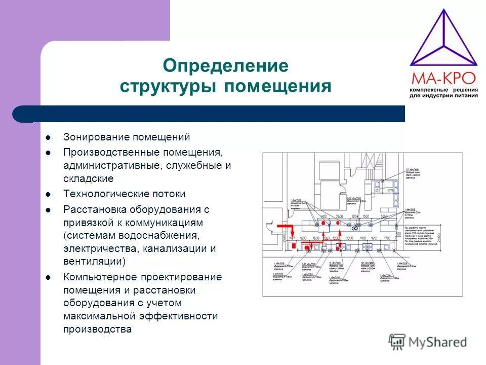 Производственно бытовые помещения. Административное помещение определение. Административное помещение определение. Виды гостиничных помещений. Состав административных помещений.