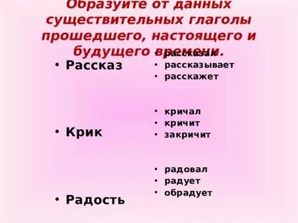 От имен существительных образуйте глаголы свет