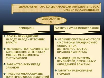 Для демократической системы характерно