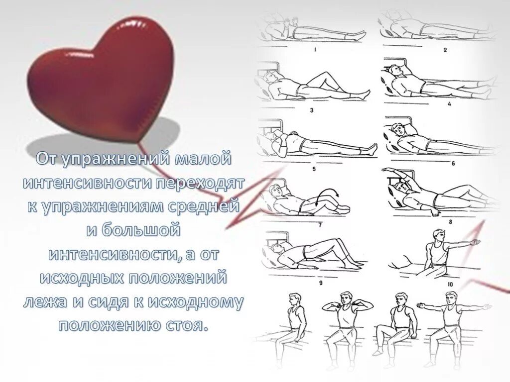 ЛФК при ишемической болезни сердца комплекс упражнений. Комплекс упражнений ЛФК при заболеваниях СС. Комплекс лечебной физкультуры при ИБС. Комплекс лечебной гимнастики при ишемической болезни сердца. Упражнения при сердечной недостаточности