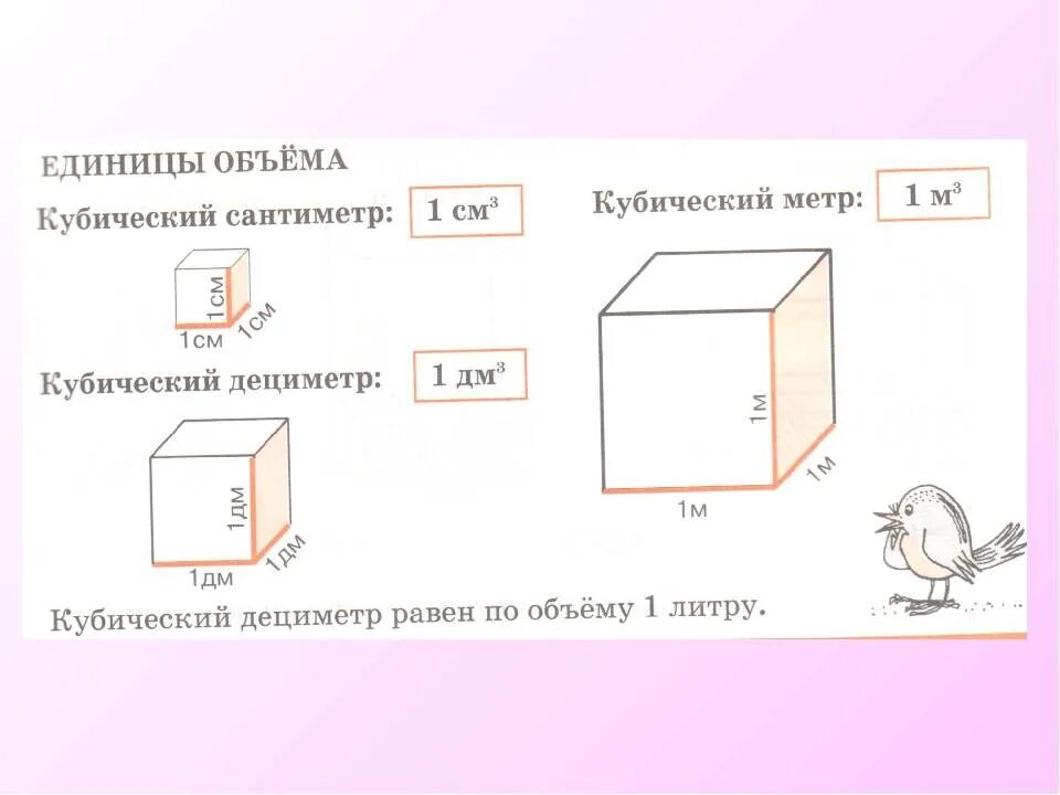 Кубометры в сантиметры. 1 Куб см. См в кубические см. Сантиметры кубические в метры кубические. См кубические в м куб.