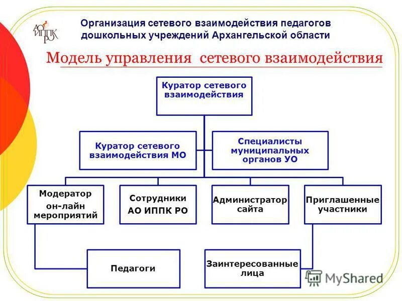 Государственное автономное учреждение архангельской области