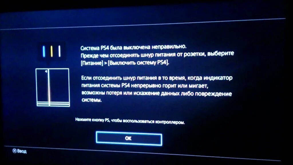 Не включается пс 5. Система ps4 была выключена неправильно. Экран выключения питания ПС 4. Экран выключения пс4. Ps4 система.