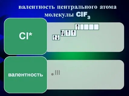 Валентность валентные электроны