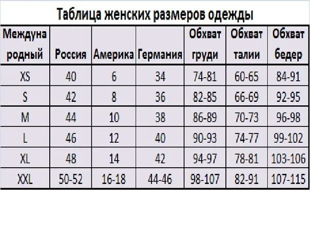 42 размер сколько. Китайская таблица размеров женской одежды. Размеры одежды таблицы Китай. Таблица размеров женской одежды Китай. Таблица размеров одежды для женщин.