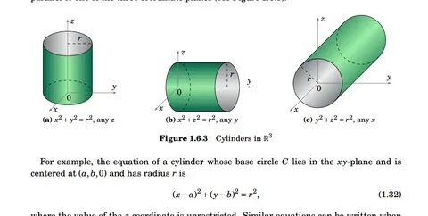 Cylinder перевод