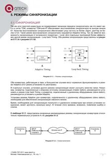 Источник синхронизации времени