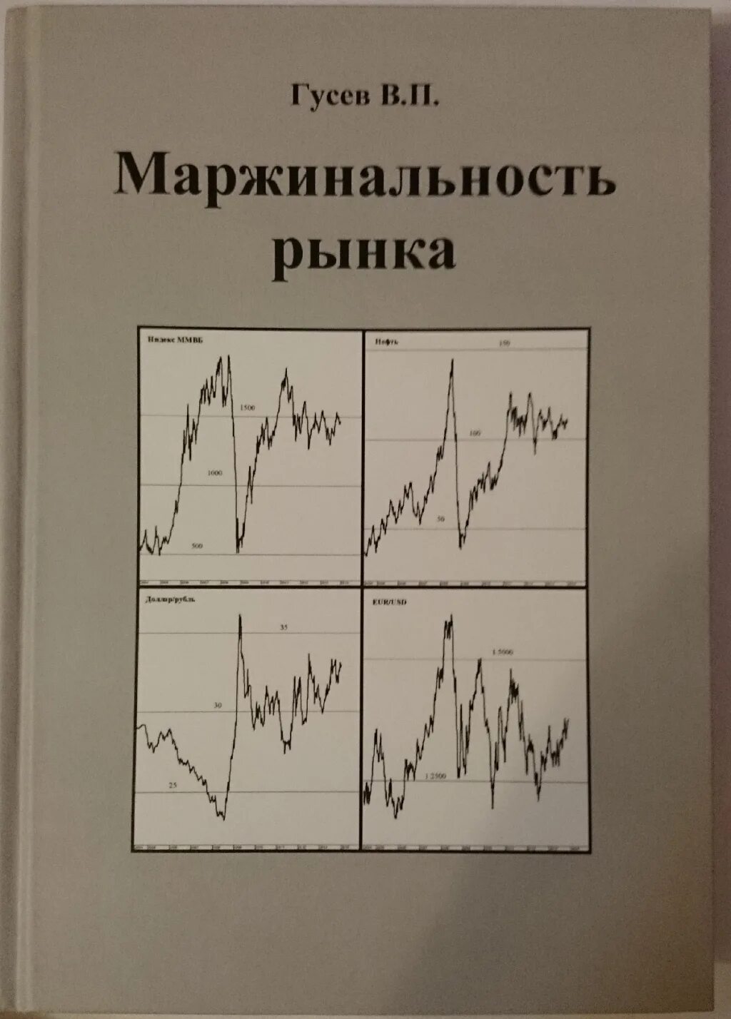 Валовая и маржинальная прибыль. Маржинальность рынка. Маржинальность рентабельность наценка. Маржинальность кофе. Валовая и маржинальная прибыль.