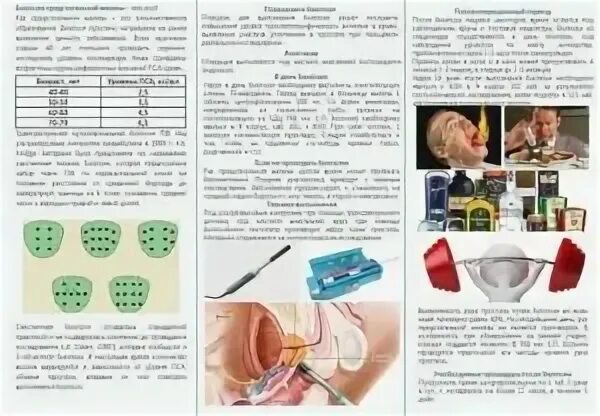 Можно пить после биопсии. Пункционная биопсия простаты. Трепан биопсия предстательной железы. После биопсии предстательной железы. Инструменты для биопсии простаты.