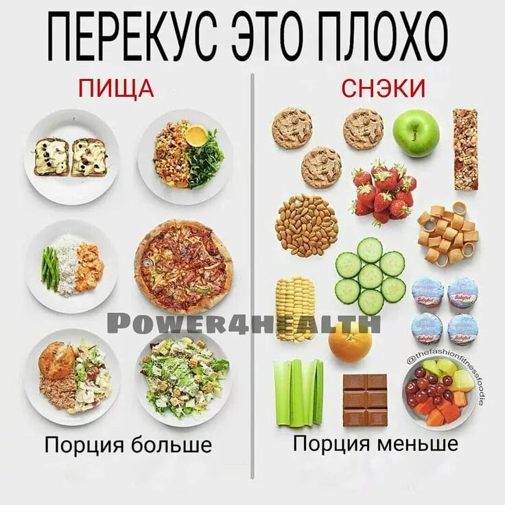 Можно ли перекусы при похудении. Низкокалорийные перекусы. пп перекусы. полезные перекусы для худеющих. перекус на диете.