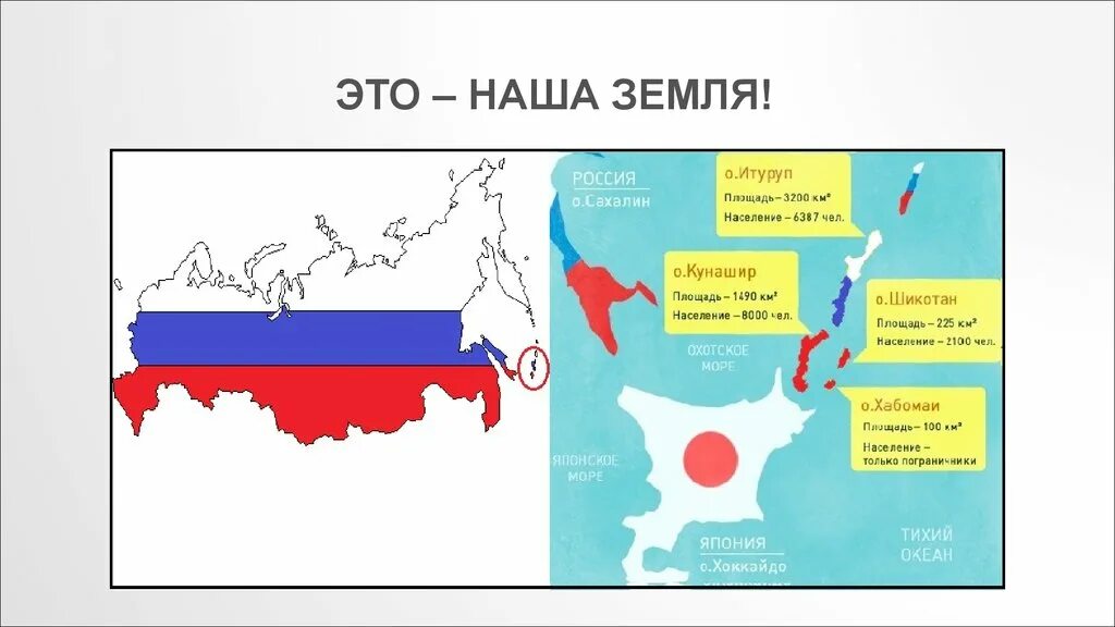 Российско-японские отношения. Япония и Россия сравнение. Япония и Россия отношения. Россия Япония развитие отношений. Разница россия япония